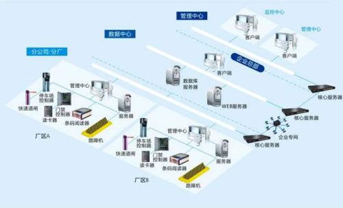 灌云县食堂收费管理系统七号