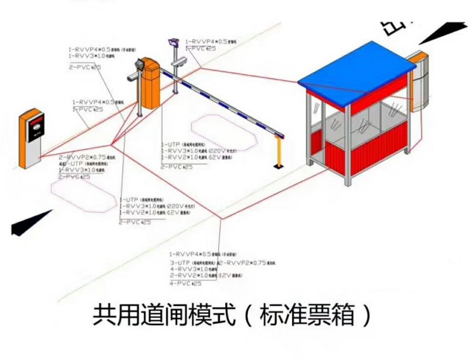 灌云县单通道模式停车系统