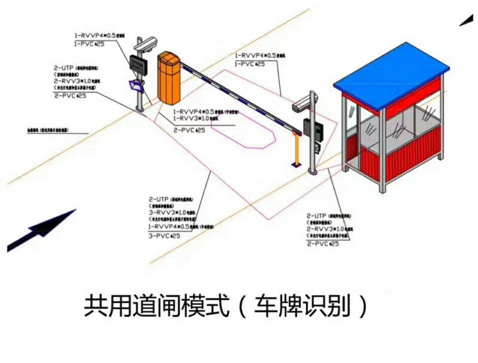 灌云县单通道车牌识别系统施工